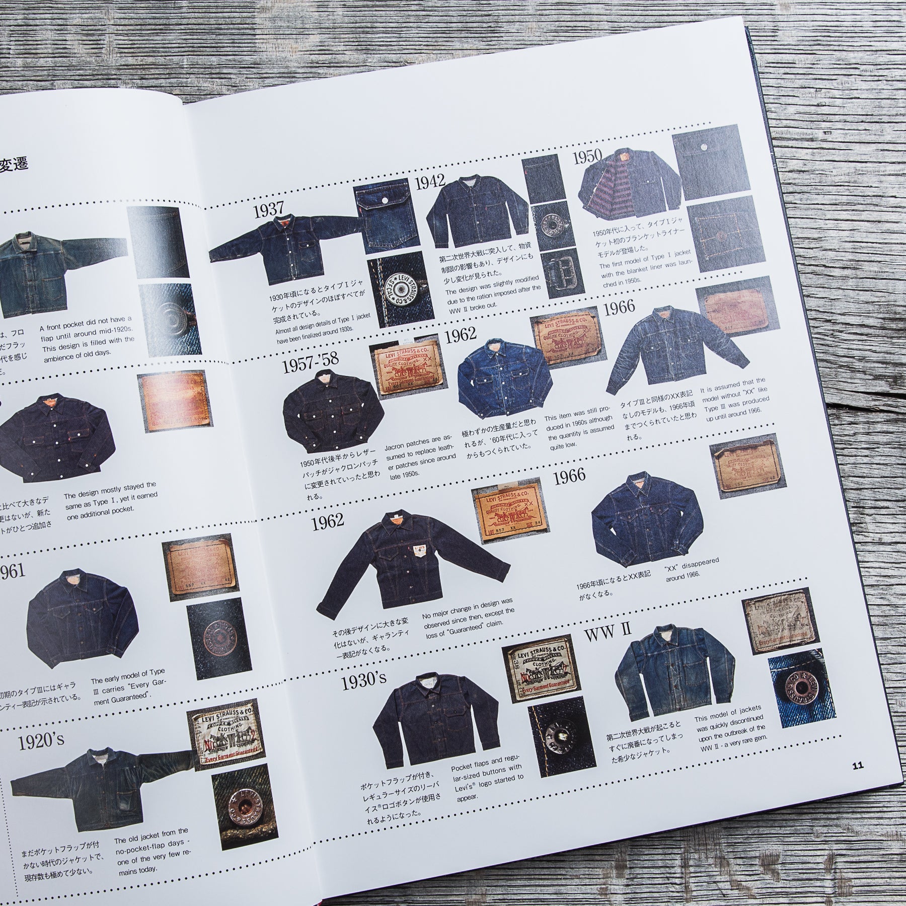 Book about Vintage Levi's Denim Jackets – Second Sunrise