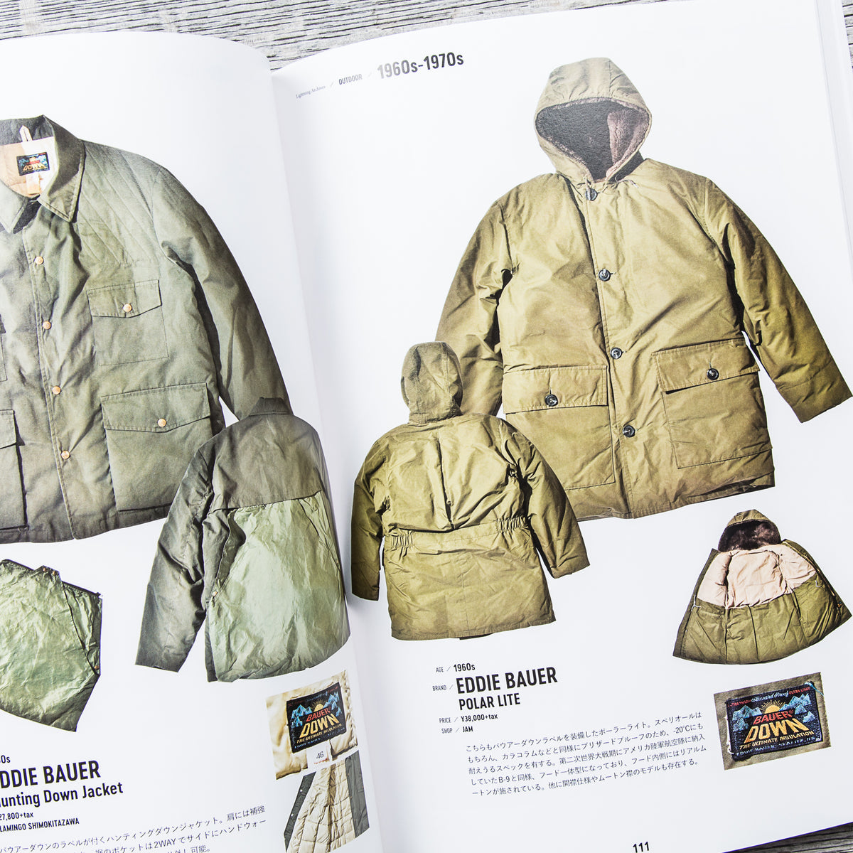 Lightning Magazine Vintage Outdoor Book